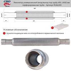 ��������� � ��������������� ������ - BaritonaDecibel 